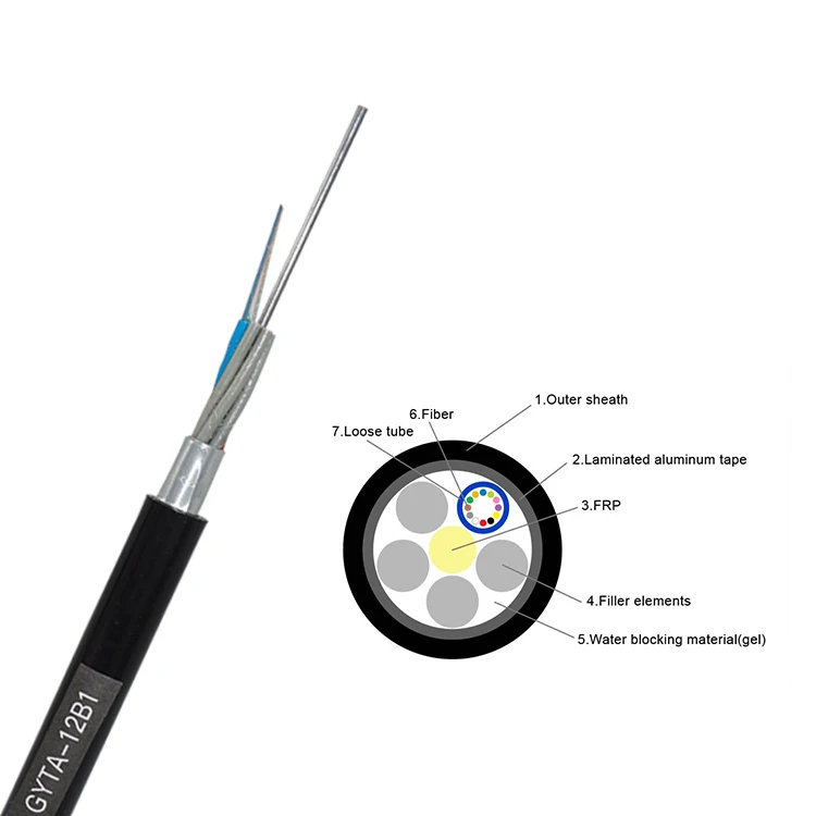 outer diameter (mm)  weight (kg/km) tension (n) crash loading