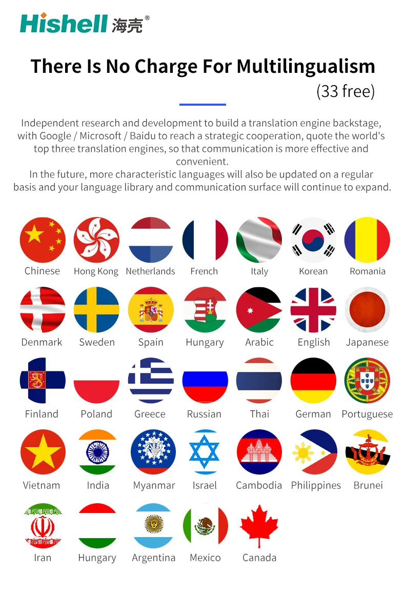 Intelligent 33 Instant Language Translator Voice Bluetooth Wireless Earphone Translator - ANKUX.COM