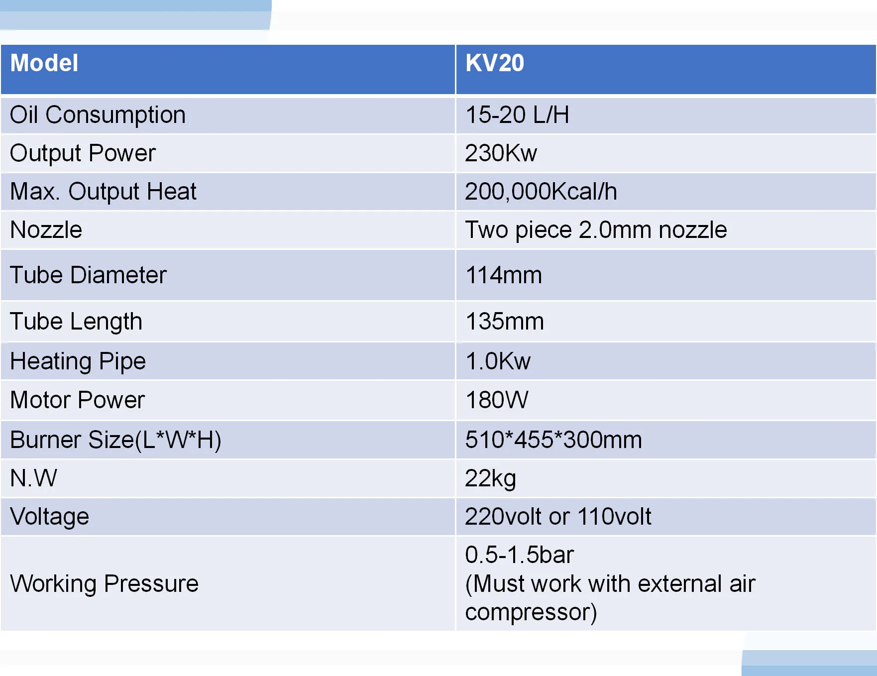 Steam Boiler, KV20, 250KW - detail 10
