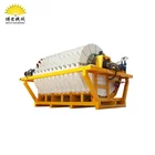 China Hydraulic Automatic Filter Press Supplier