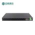 Layer 2 Managed Industrial Ethernet Switch 12.8Gbps Backplane bandwidth for Industrial Projects