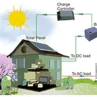 500w off grid solar energy systems for home use