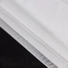 polyester long lasting insecticided treated mosquito net fabric