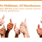 LED Lighting purchasing agent and sourcing agent service in Shenzhen, China