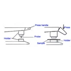 Digital Tester Leather Softness Testing Equipment Digital Softness Tester For Leather
