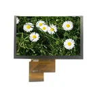 Hot Sales 5 inches 800x480 HE050NA-01F king display thin lcd with ttl interface