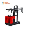 Equipment Narrow Aisle 4 Way Electric Reach Forklift 2.5t Capacity