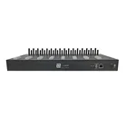 Asterisk-based 32 sims goip 32 WCDMA/GSM/GPRS/EDGE bulk SMS Sender multi sim card modem