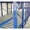 Union Adjustable Warehouse Industrial Pallet Flow Racking