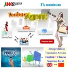Professional and reliable product sourcing agent service