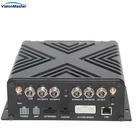8CH 1080P Car Video Player With 3G 4G GPS WIFI HD Mobile DVR For Vehicle