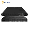 IP Video Cable TV Digital Broadcasting Encoder 24 in 1 H.264 encoder Chip