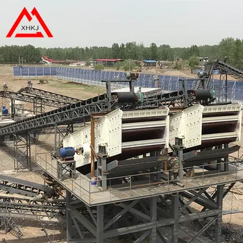 High efficiency Incline China Supplier mining Vibrating Screen for quarry Circular Vibrating Screen from china