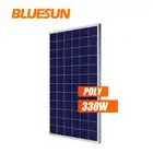 Canadian solar panel 330w from China solar panel distributor thin film solar cell multi junction solar cell