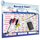 8.5-3A2 Dry erase fridge potty reward chart magnetic chore chart for kids
