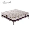 Good Night American Hotel Bed Fit Bonnell Coil Spring Foam Mattress