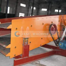 High Frequency Vibrator Screen Professional Manufacture Vibration Screen High Quality Round Vibrating Screen