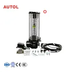 Automatic Grease Lubricator Supplier From China