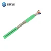 UL2464 Shielded Electrical Control Cables 18AWG*2C*36 flexible PVC cable