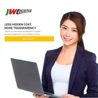 Reliable cosmetic sourcing and shipping agents from china