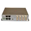 8 channel video digital to analog converter