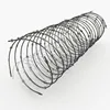 Buy Concertina Wire For Sale,Low Price Concertina Razor Barbed wire