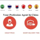 China supplier sourcing alibaba wholesale 1688 purchase agent