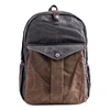 Special Sitylish Comfortable High-capacity Laptop Backpacks
