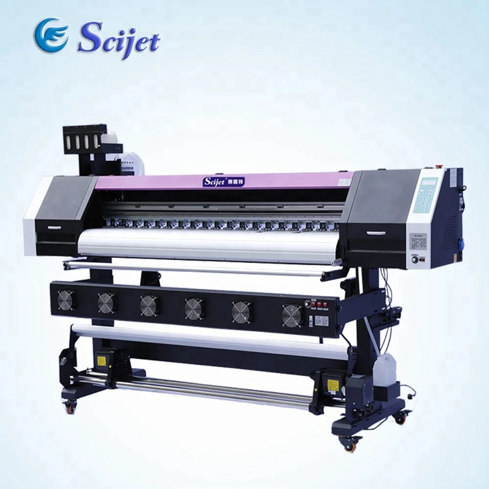 best sublimation