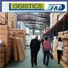 China to USA door to door DDU by sea shipping forwarding agent via Trade Assurance