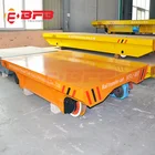 Copper heavy industry use electric rail bogie for steel mill transport trailer