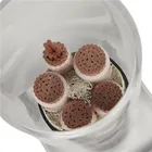 Copper Power Cable 70mm China Manufacturer 0.6/1 Kv Copper Core Pvc Insulated 4 Core 50Mm 95Mm 240Mm Power Cable