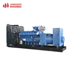 China top 2mw price 2.5mw diesel generator 2500 kva with YC16VC3000-D31