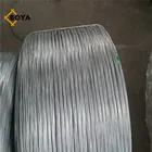 High quality hot dipped / electro galvanised iron wire from tianjin factory