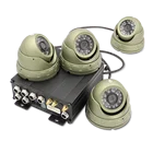 Factory Wholesale dvr for video surveillance systems