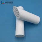 JIUWU Using Ceramic Membrane Integrated System To Ultra-fine Water Treatment In Oil And Gas Field
