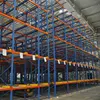 Roller conveyor stacking warehouse pallet flow live storage rack