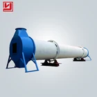 Ce Dryer Machine Supplier Wellknow Grass Dryer Machine