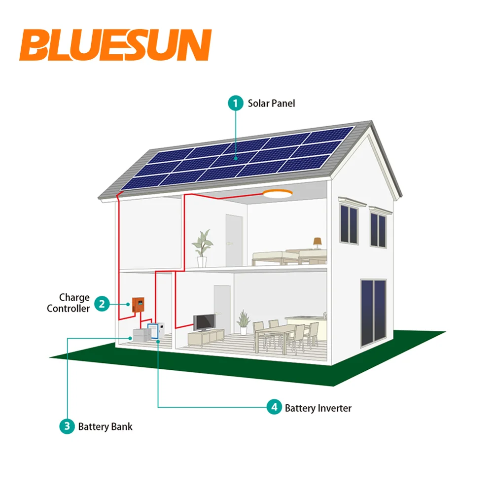 Solar Panel Battery Bank >> Battery Bank 10kwh 10kw Off Grid Solar Generator 10 Kw Home Energy Solar Panel Battery Bank >> Battery Bank 10kwh 10kw Off Grid Solar Generator 10 Kw Home Energy