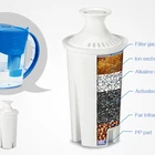 Wellblue Alkaline Water Filter Pitcher Replacement Filters, 3 Count