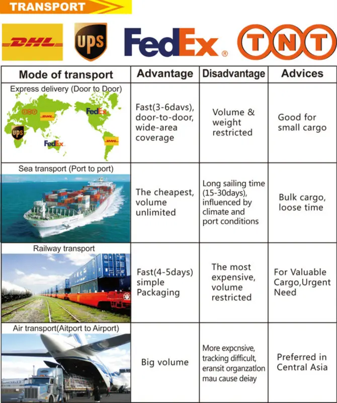 glitter tape for underwear