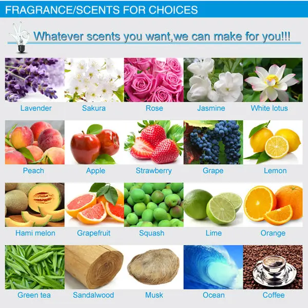 Top quality new design banana fragrance