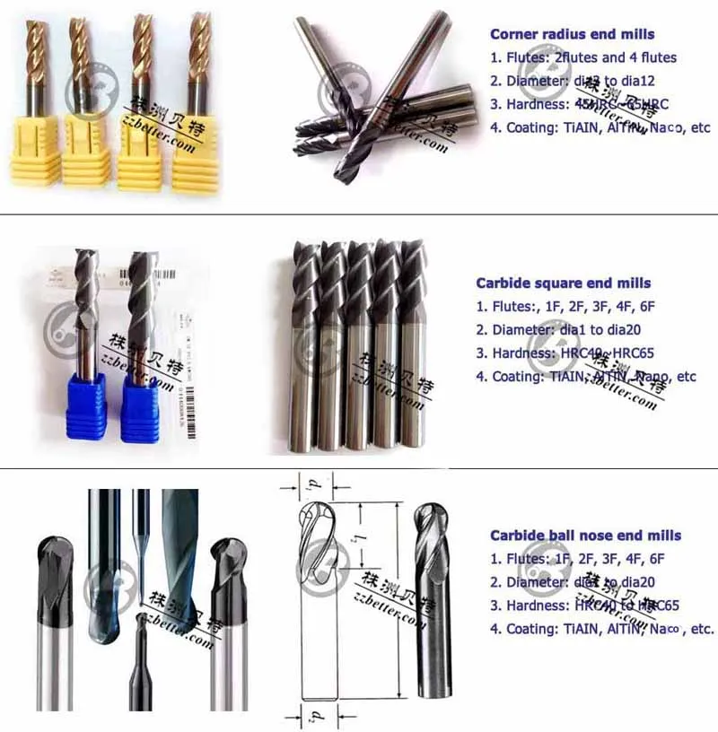 Flat End Mill,Ball End Mill,Radiu Carbide End Mill Grinding Machine