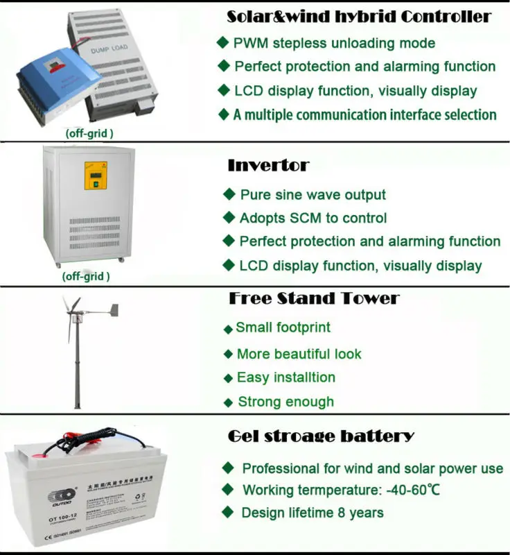 Controlls 10kw.jpg