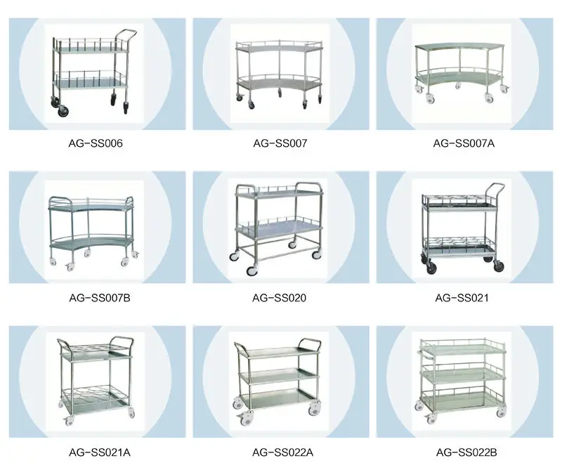 medical sink price