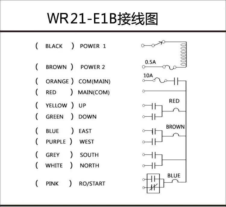 Telecrane remote control f21 e1 rx схема подключения