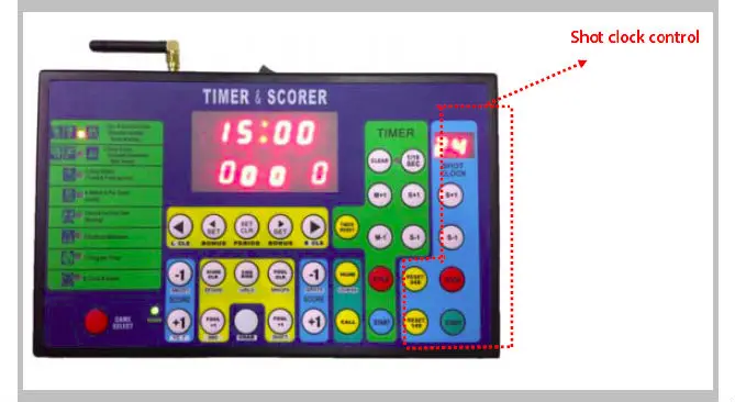 basketball scoreboard timer