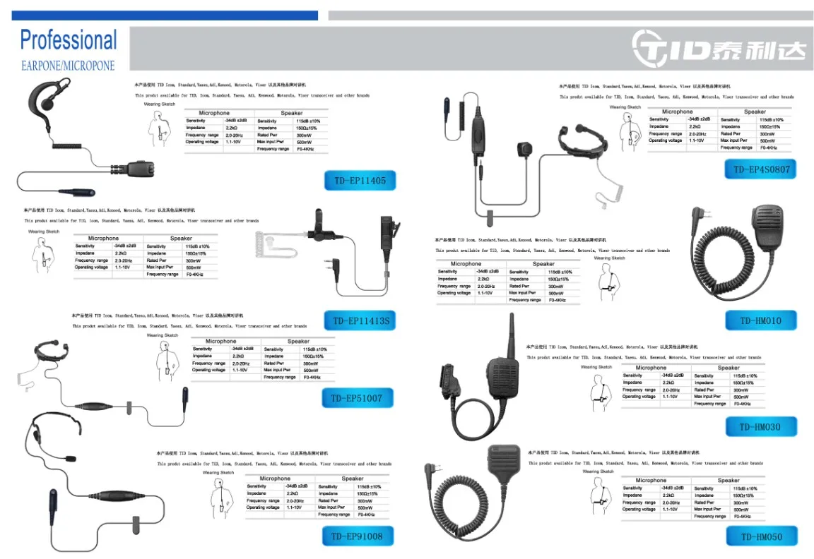 for icom police earpiece for walkie talkie