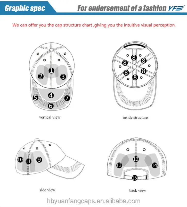 Baseball Cap Hard Hat Baseball Cap Camera Baseball Cap Parts Buy Worn