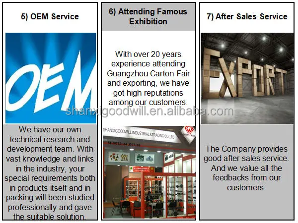 galvanized malleable iorn pipe fitting